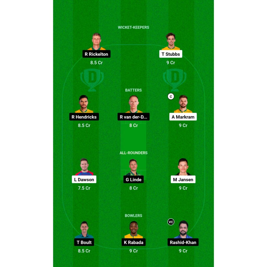 Today Match: SEC vs MICT Dream11 Prediction Best Captain & VC