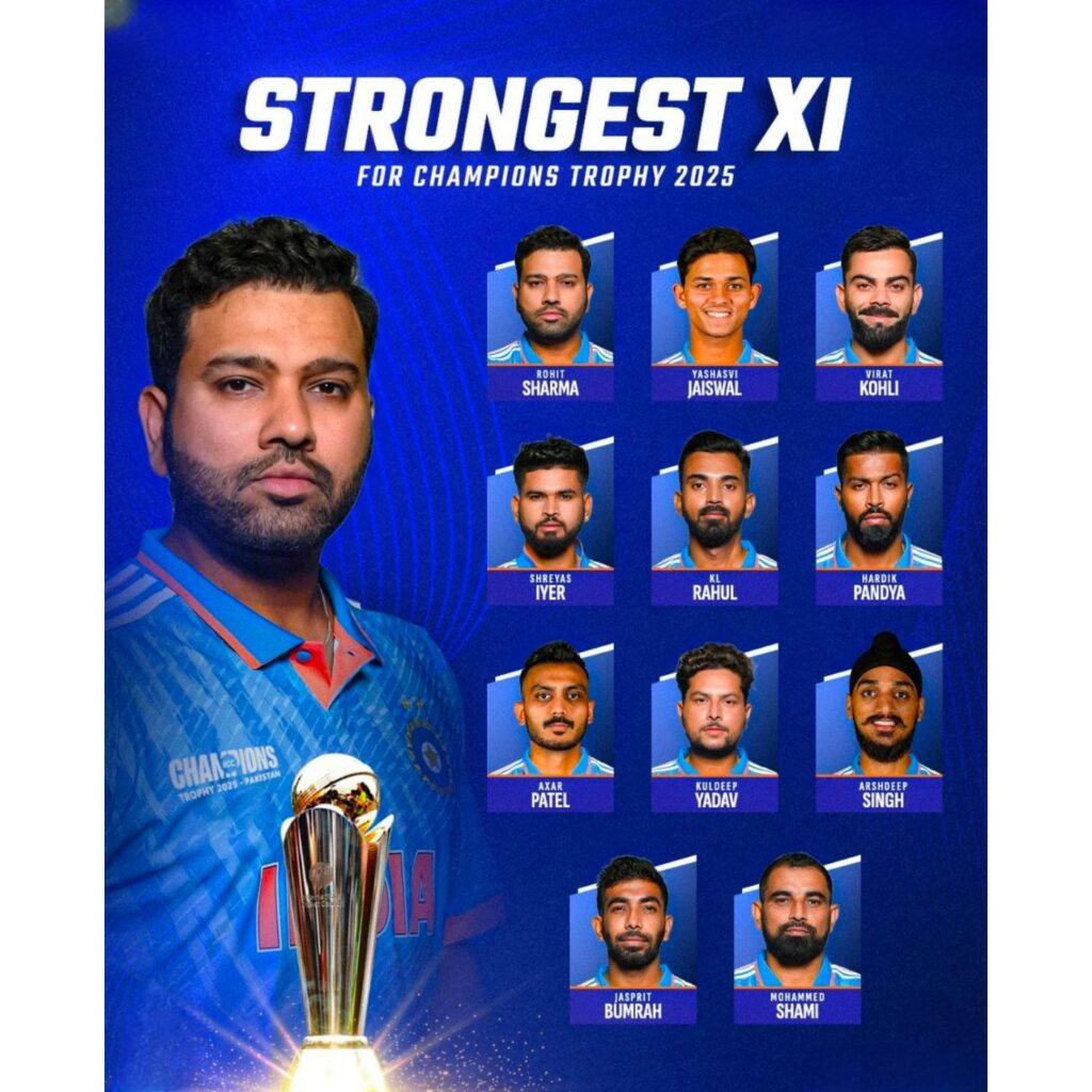 New Squad India ICC Champions Trophy 2025:Player list of announced